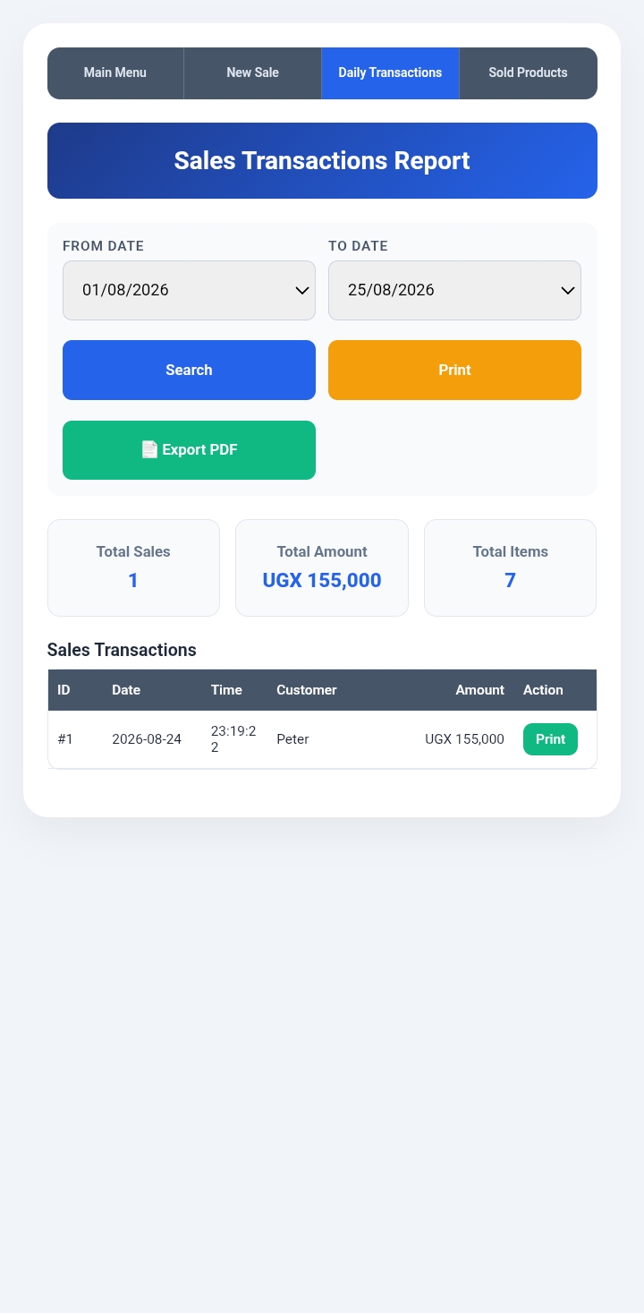 Sales Report