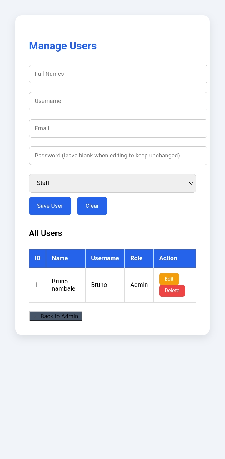 Users Table